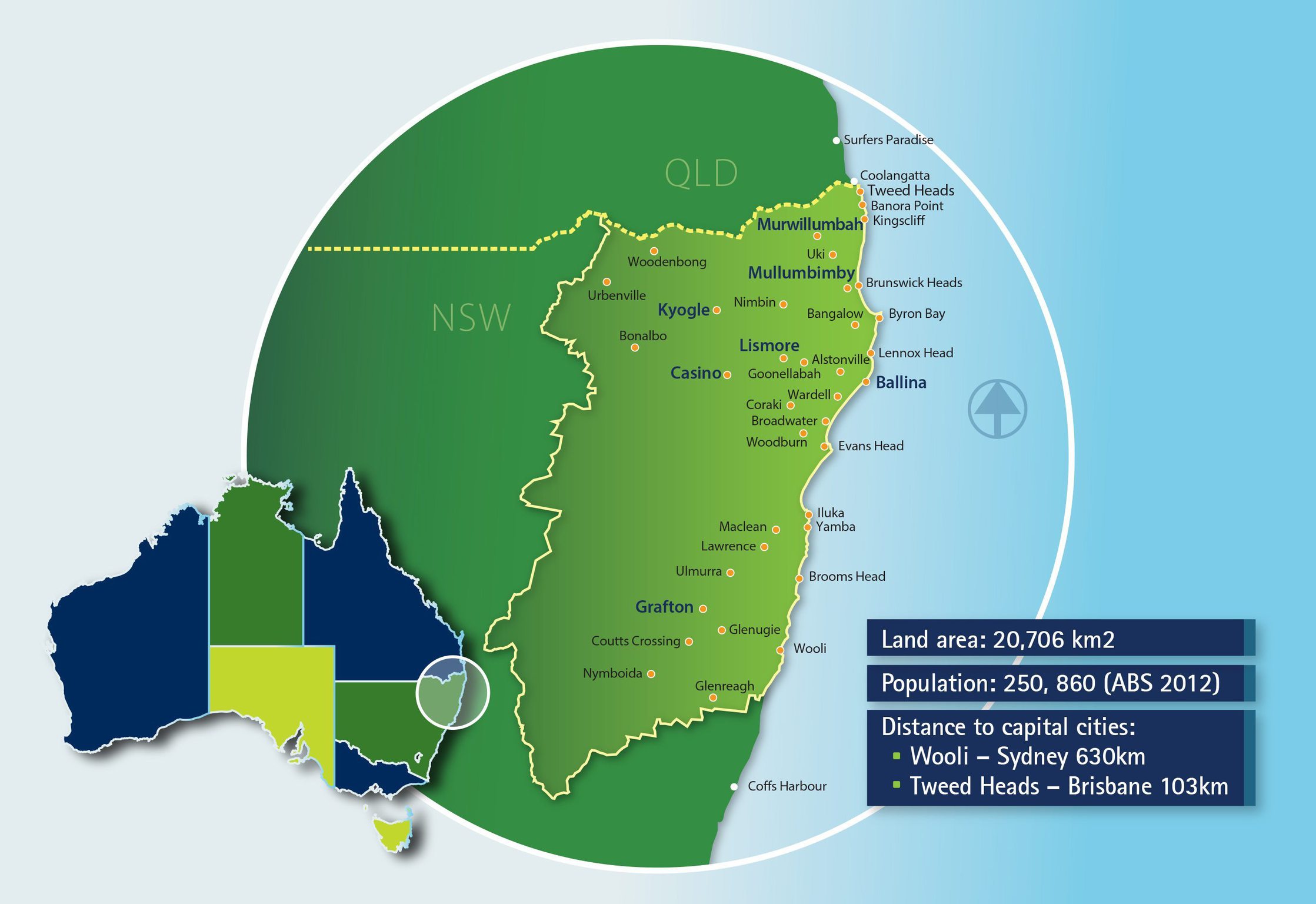 Renewable Energy Provider NSW